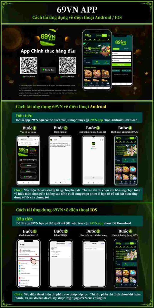 Quy trình tải ứng dụng 69vn về iOS rất đơn giản