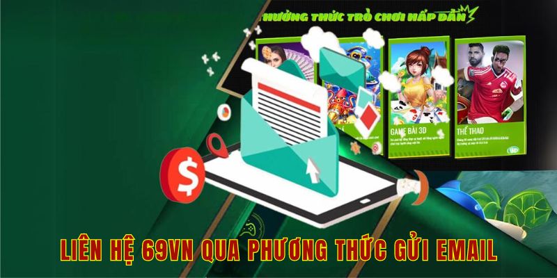 Liên hệ 69vn qua phương thức gửi email