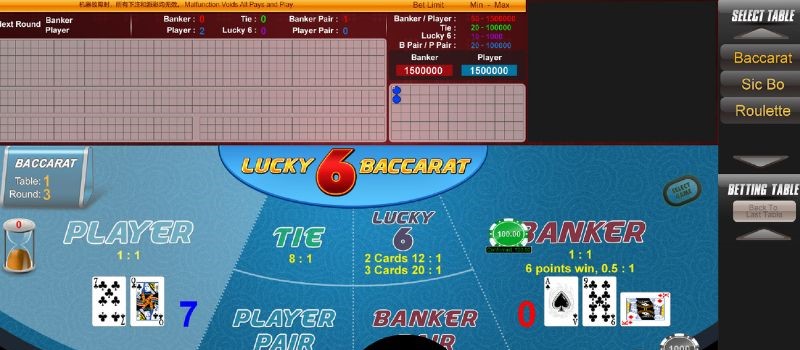Super 6 Baccarat là một tựa game nổi tại 69vn